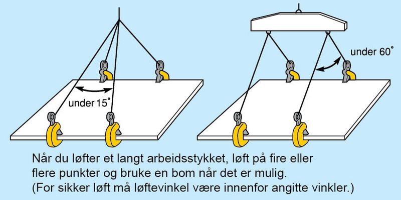Løfteklør for plate 2,0t (4,0t i par)